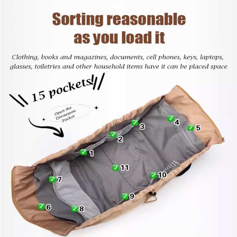 Zaino Multifunzionale da Donna - Backpack Diaper Bag recensione e prezzo